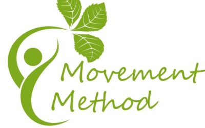 Informationsabend über die Movement Methode | 25. April 2024