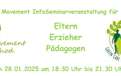 Infoabend: Movement Method – Lernen neu gedacht!